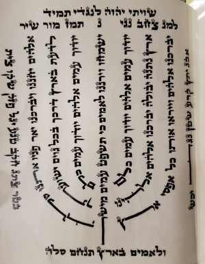 Pitum Haketoret  with Lamnatseach in Menorah form 6" (15cm) Sephardic with Cover